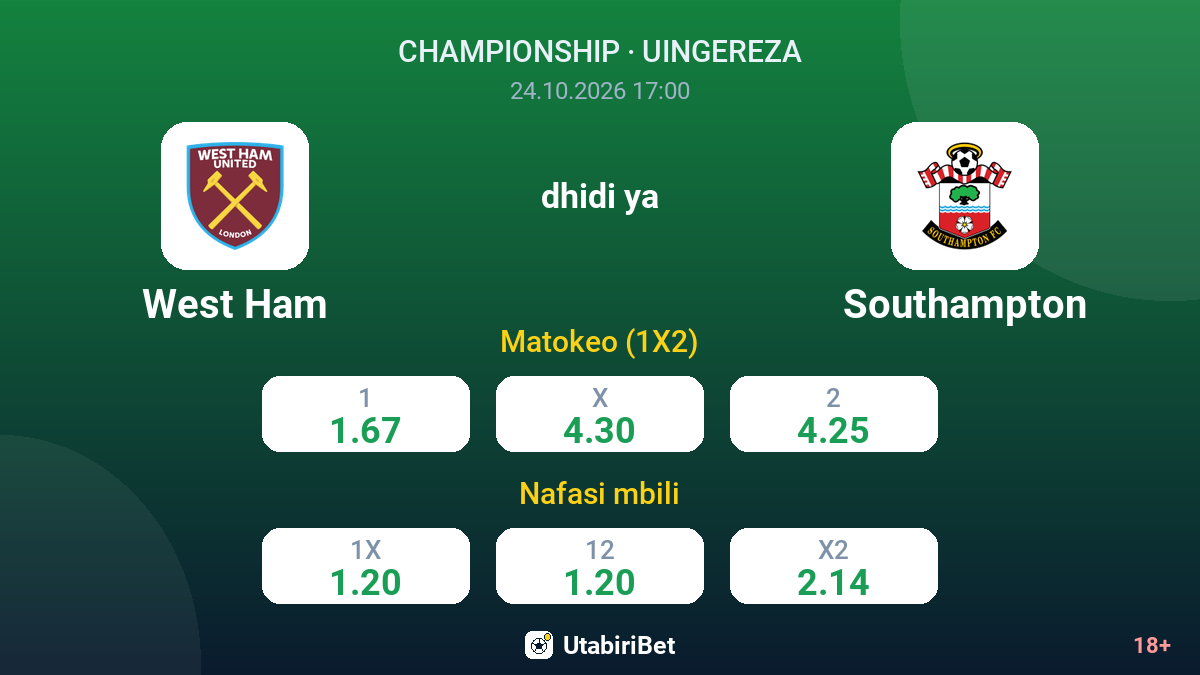 West Ham vs Southampton — odds