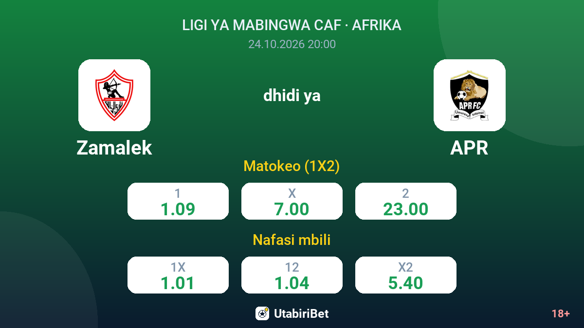 Zamalek vs APR — odds