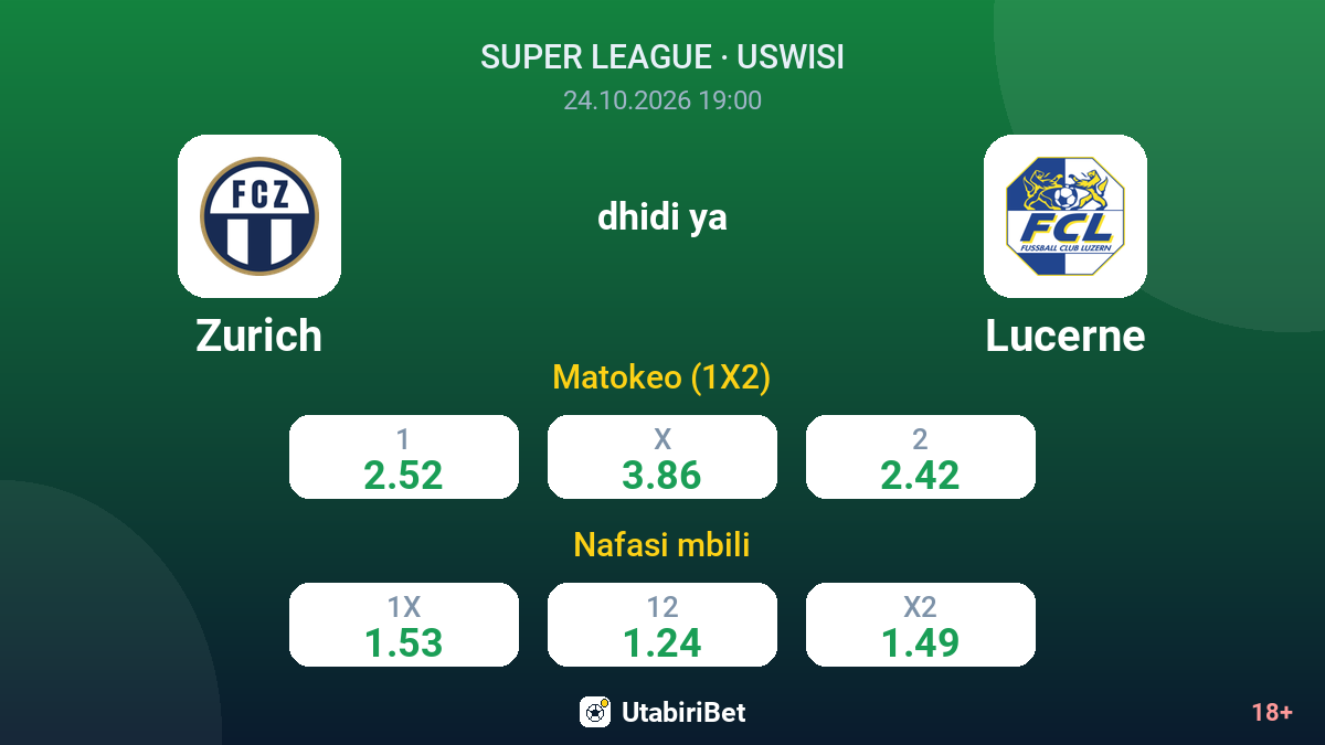 Zurich vs Lucerne — odds