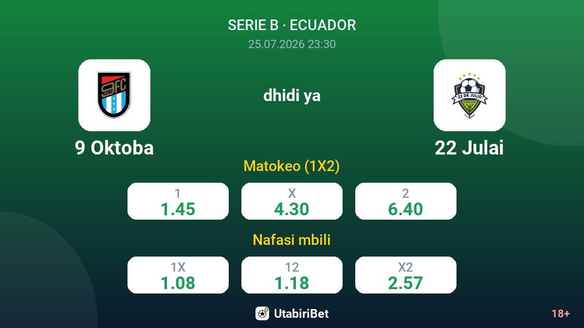 9 Oktoba vs 22 Julai — odds