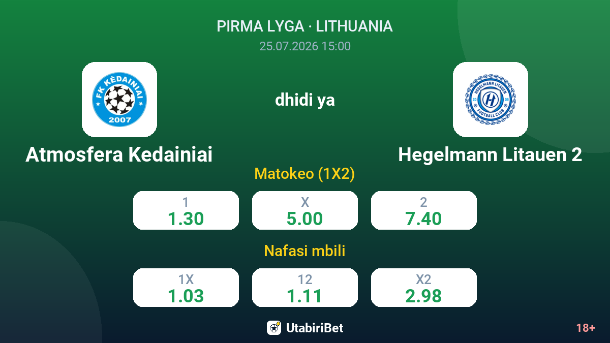 Atmosfera Kedainiai vs Hegelmann Litauen 2 — odds