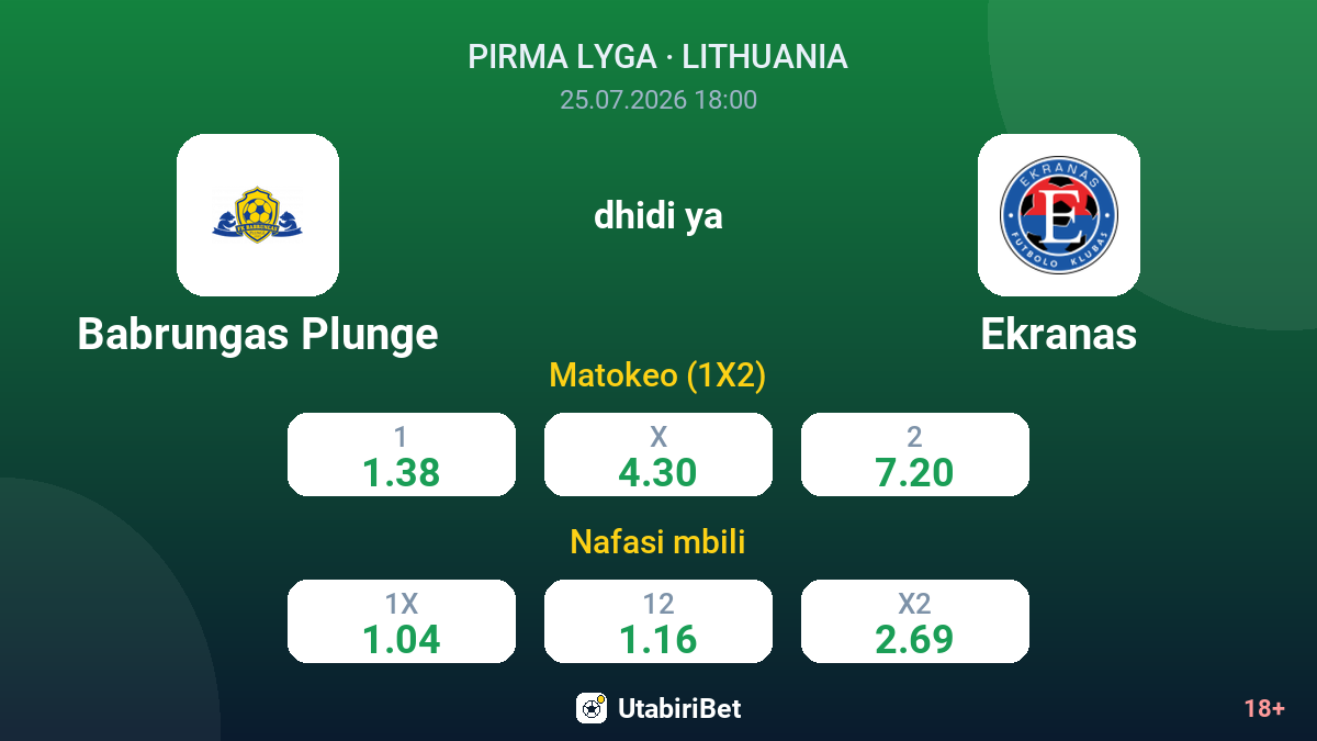 Babrungas Plunge vs Ekranas — odds