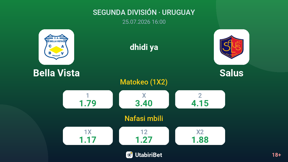 Bella Vista vs Salus — odds