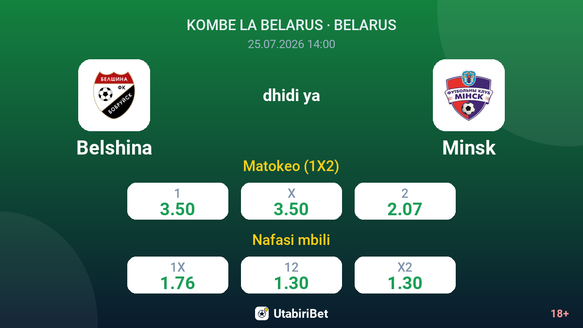 Belshina vs Minsk — odds