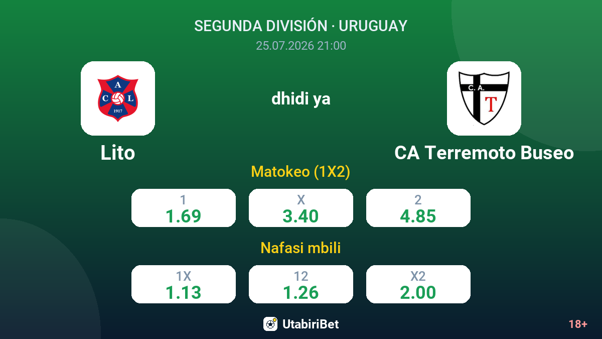 Lito vs CA Terremoto Buseo — odds