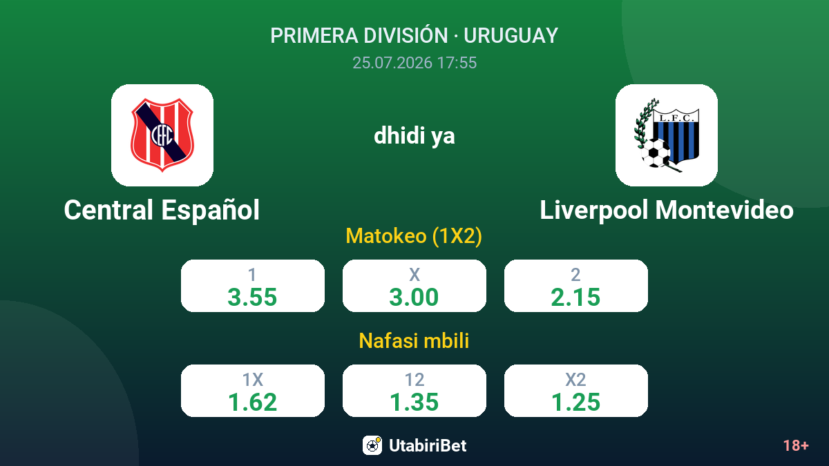 Central Español vs Liverpool Montevideo — odds