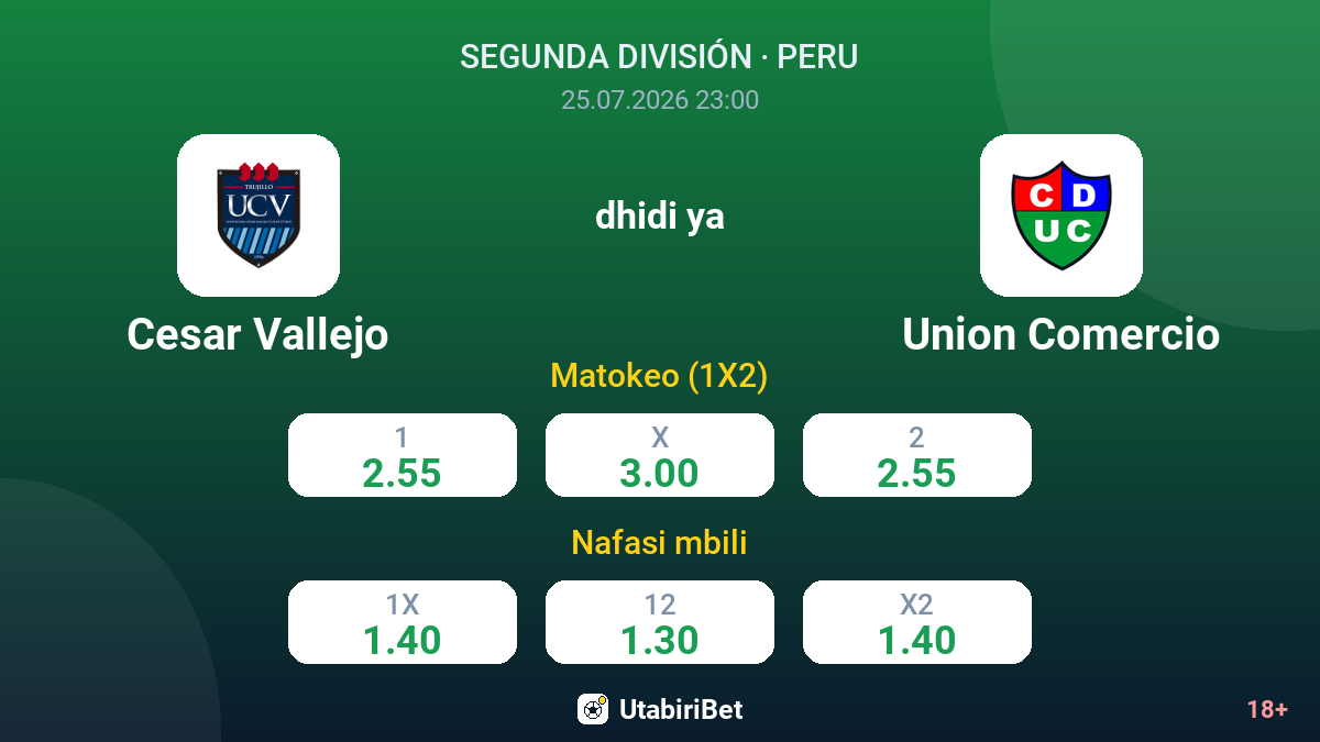 Cesar Vallejo vs Union Comercio — odds