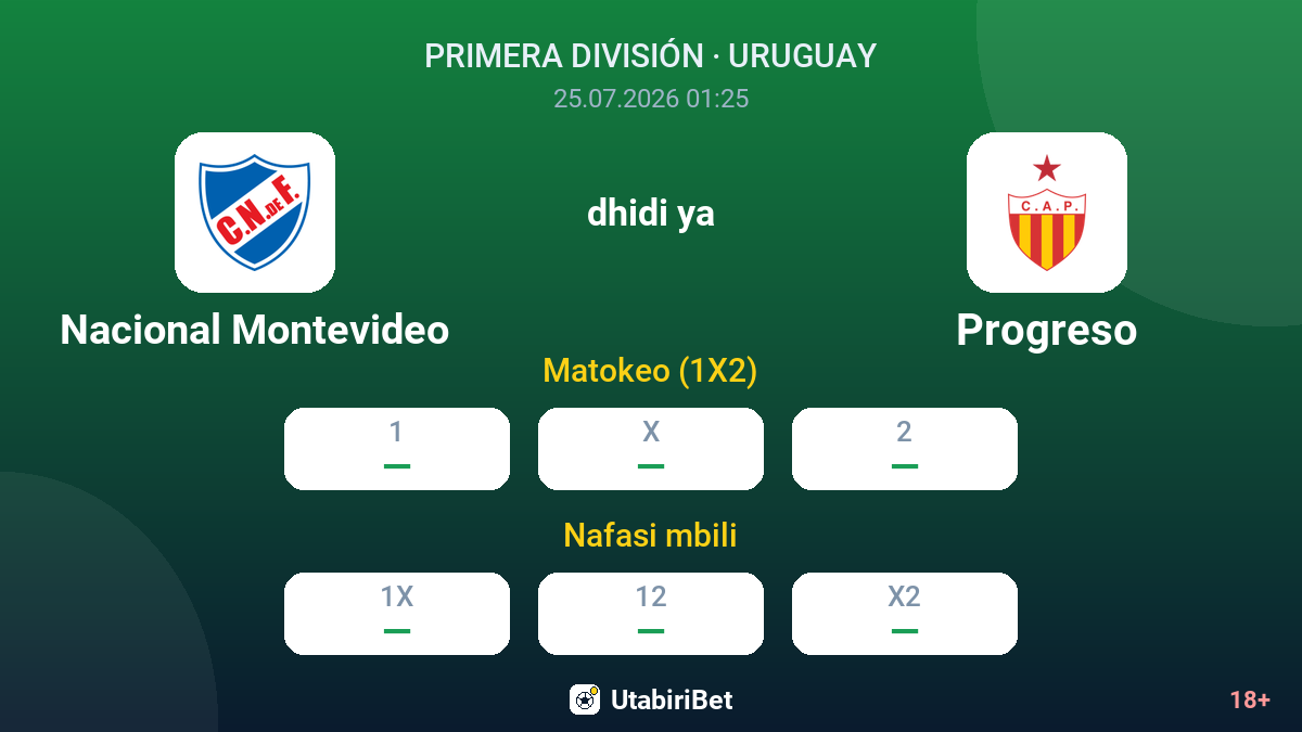 Nacional Montevideo vs Progreso — odds