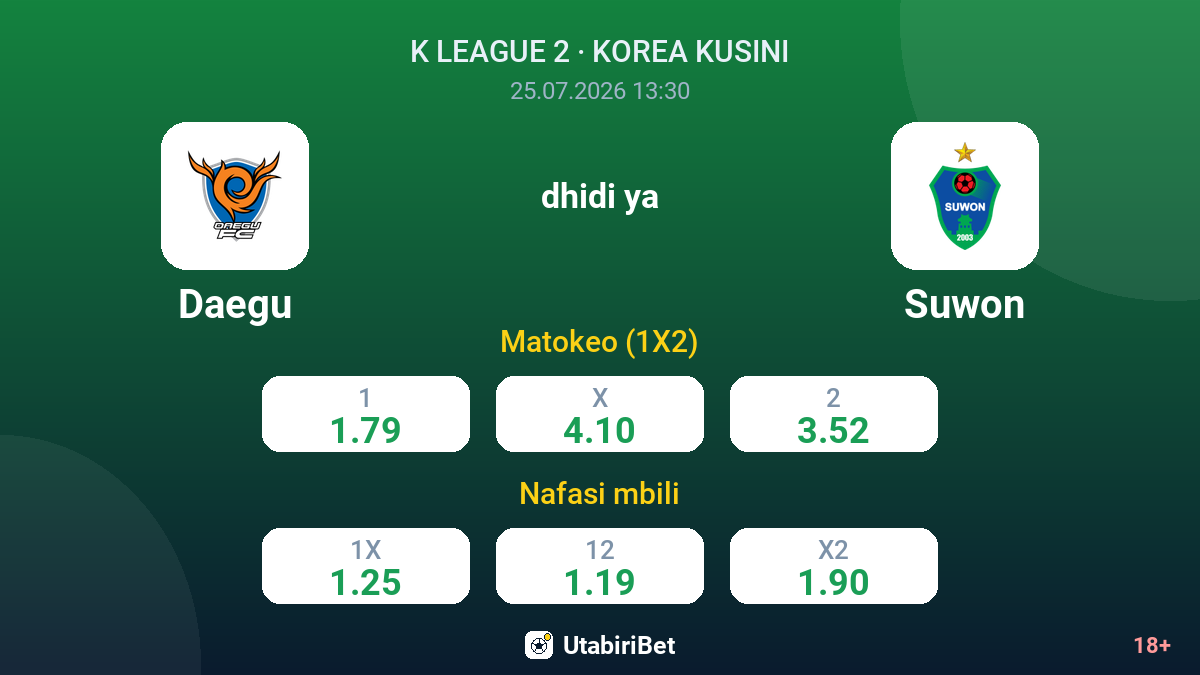 Daegu vs Suwon — odds