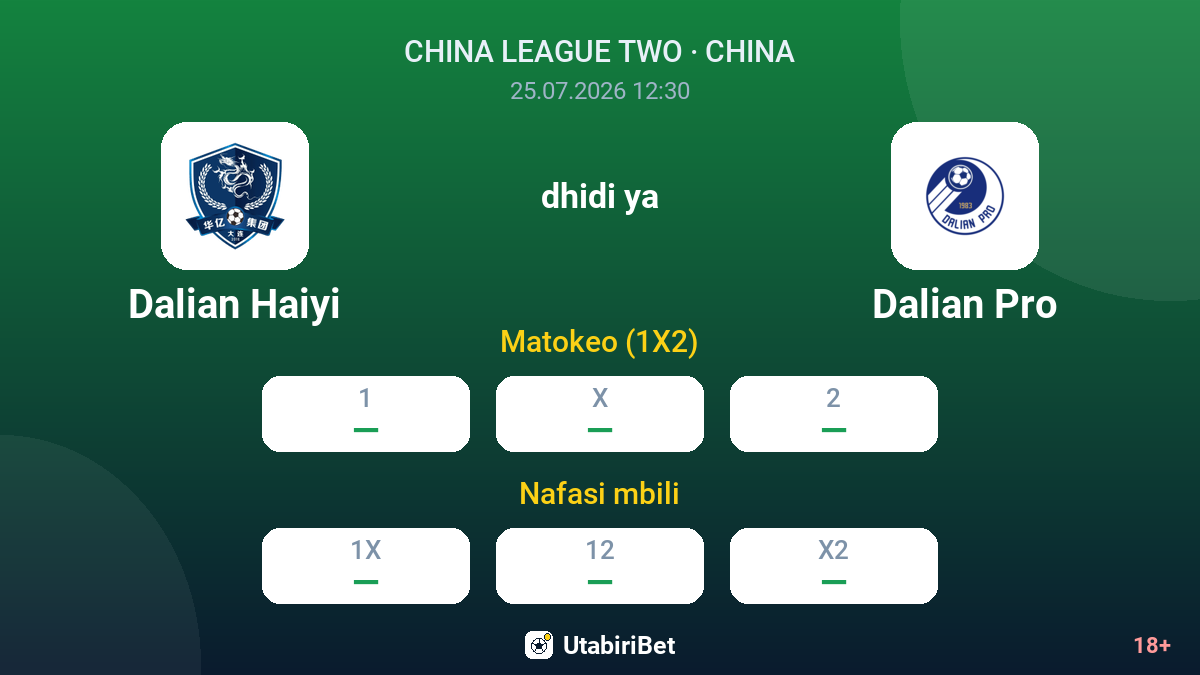 Dalian Haiyi vs Dalian Pro — odds