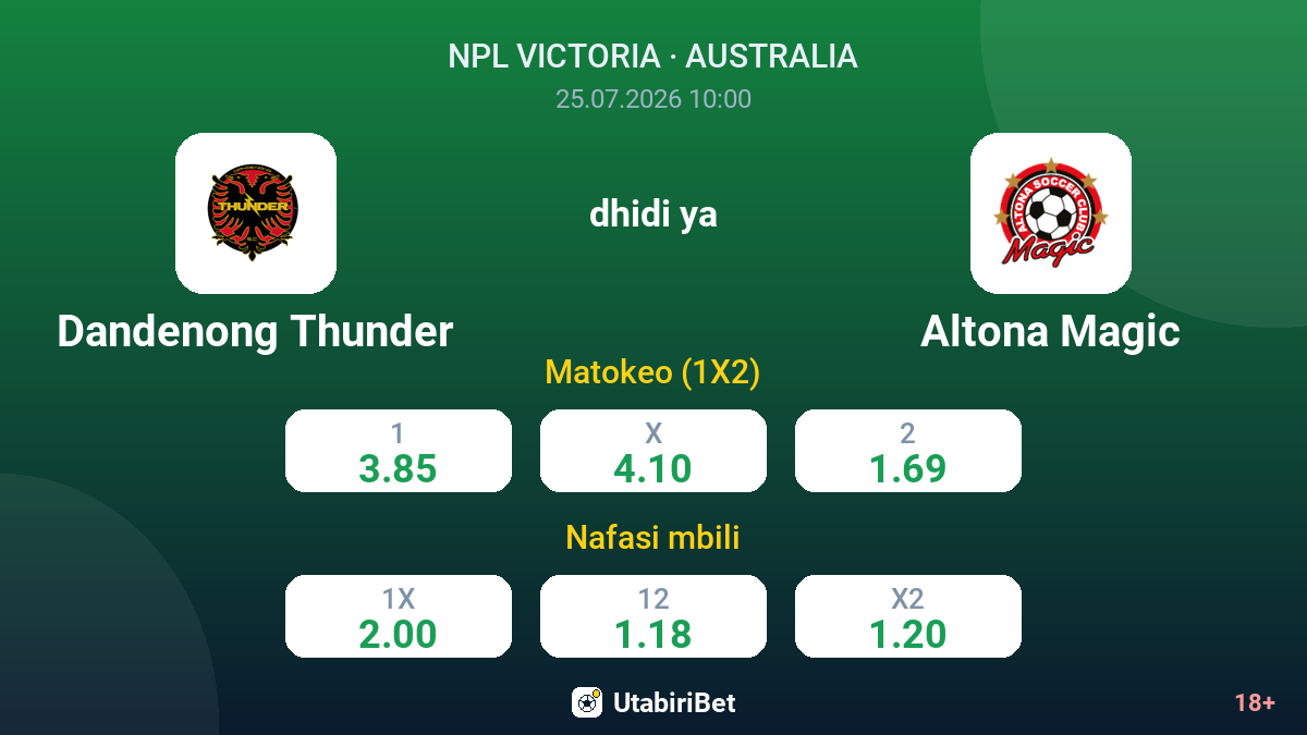 Dandenong Thunder vs Altona Magic — odds