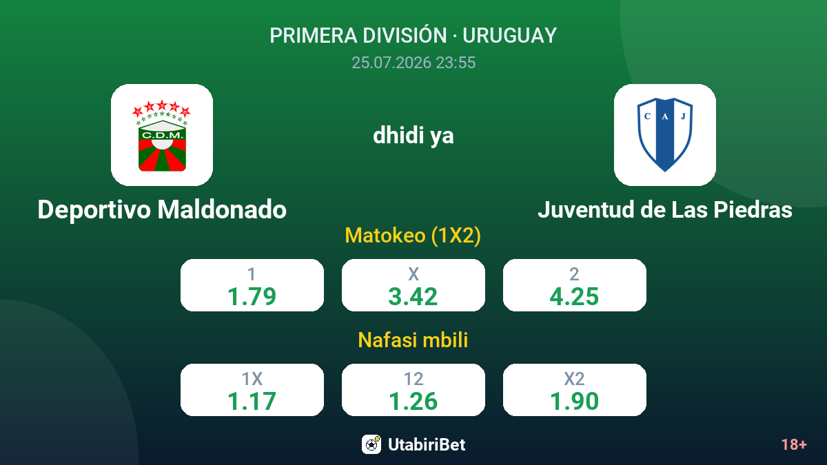 Deportivo Maldonado vs Juventud de Las Piedras — odds