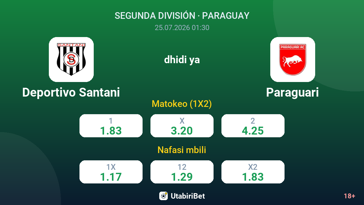 Deportivo Santani vs Paraguari — odds