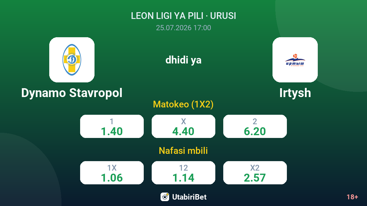 Dynamo Stavropol vs Irtysh — odds