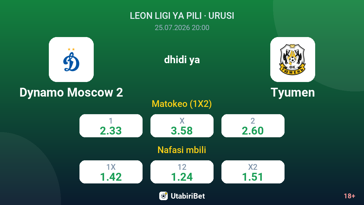 Dynamo Moscow 2 vs Tyumen — odds