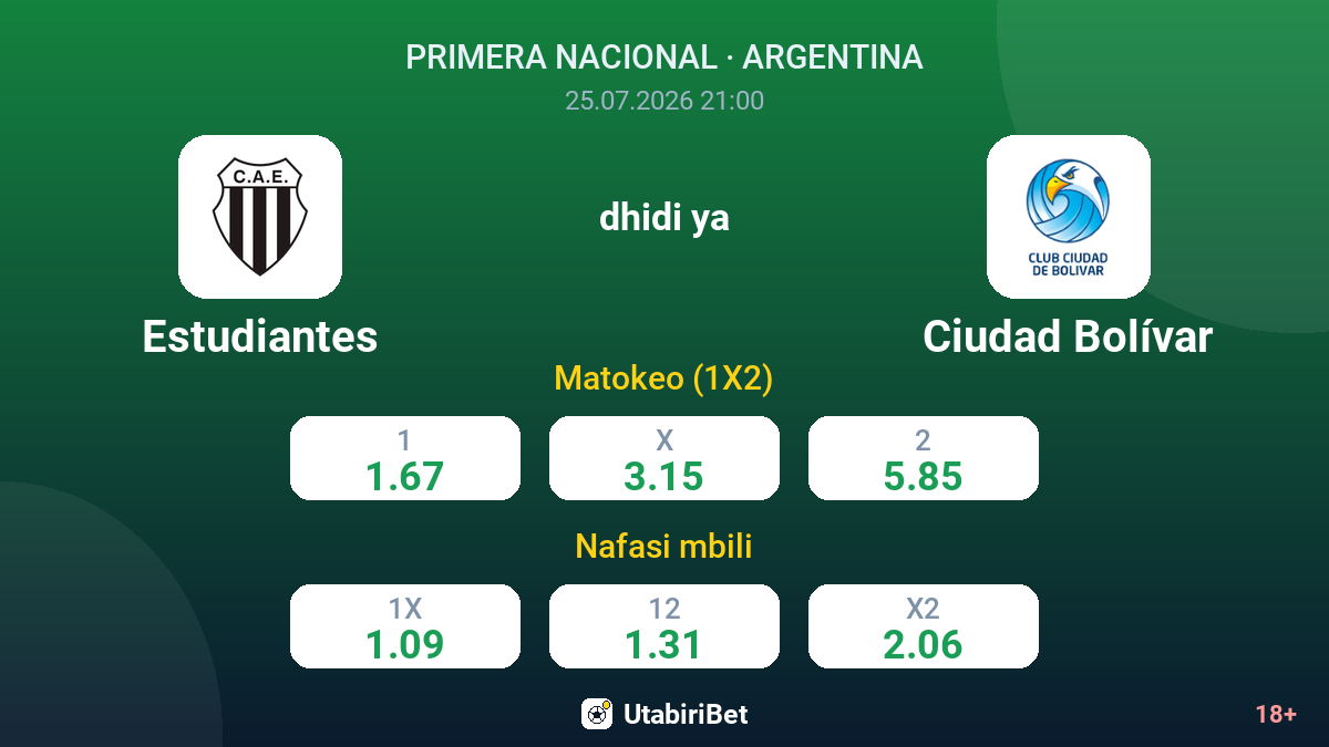 Estudiantes vs Ciudad Bolívar — odds