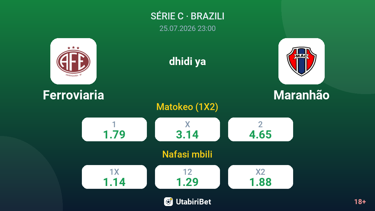 Ferroviaria vs Maranhão — odds