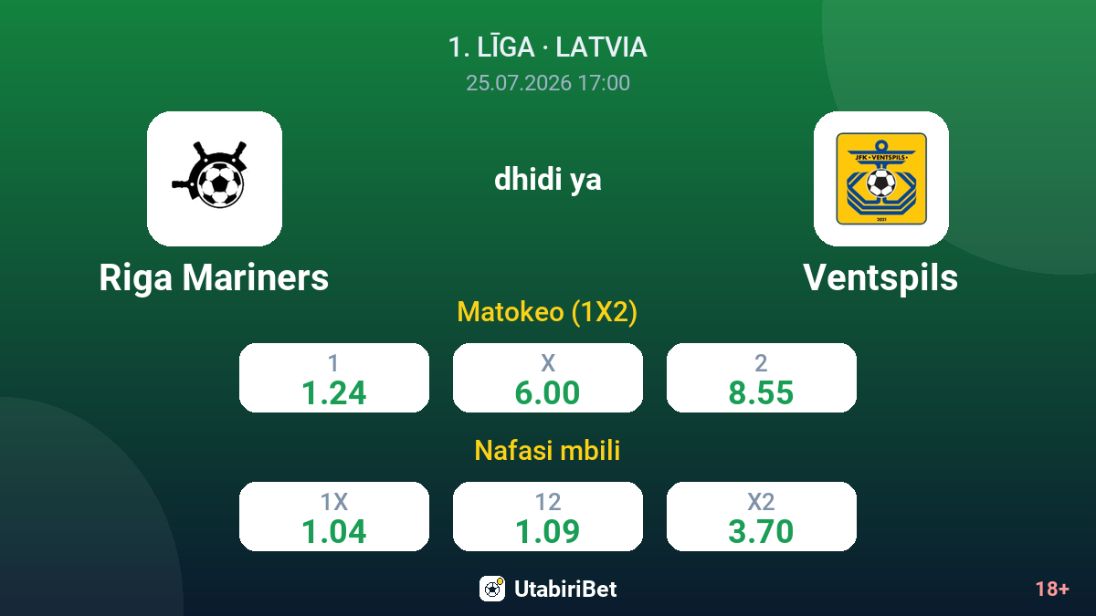 Riga Mariners vs Ventspils — odds