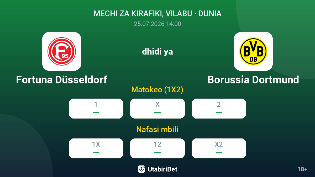 Fortuna Düsseldorf vs Borussia Dortmund — odds