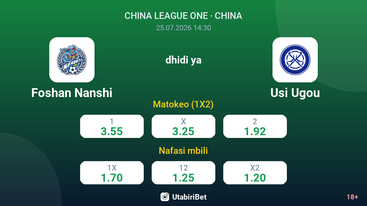 Foshan Nanshi vs Usi Ugou — odds