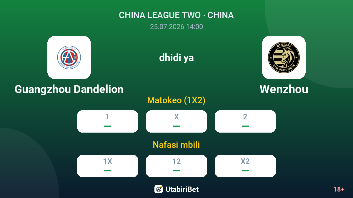 Guangzhou Dandelion vs Wenzhou — odds