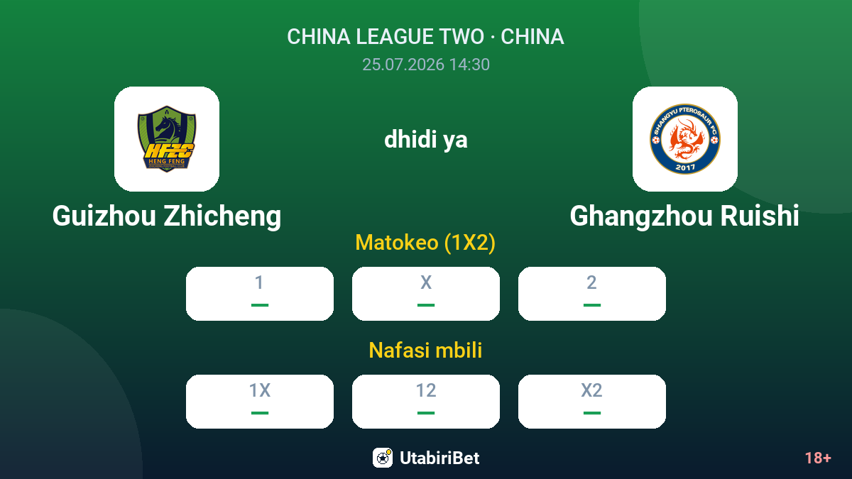 Guizhou Zhicheng vs Ghangzhou Ruishi — odds