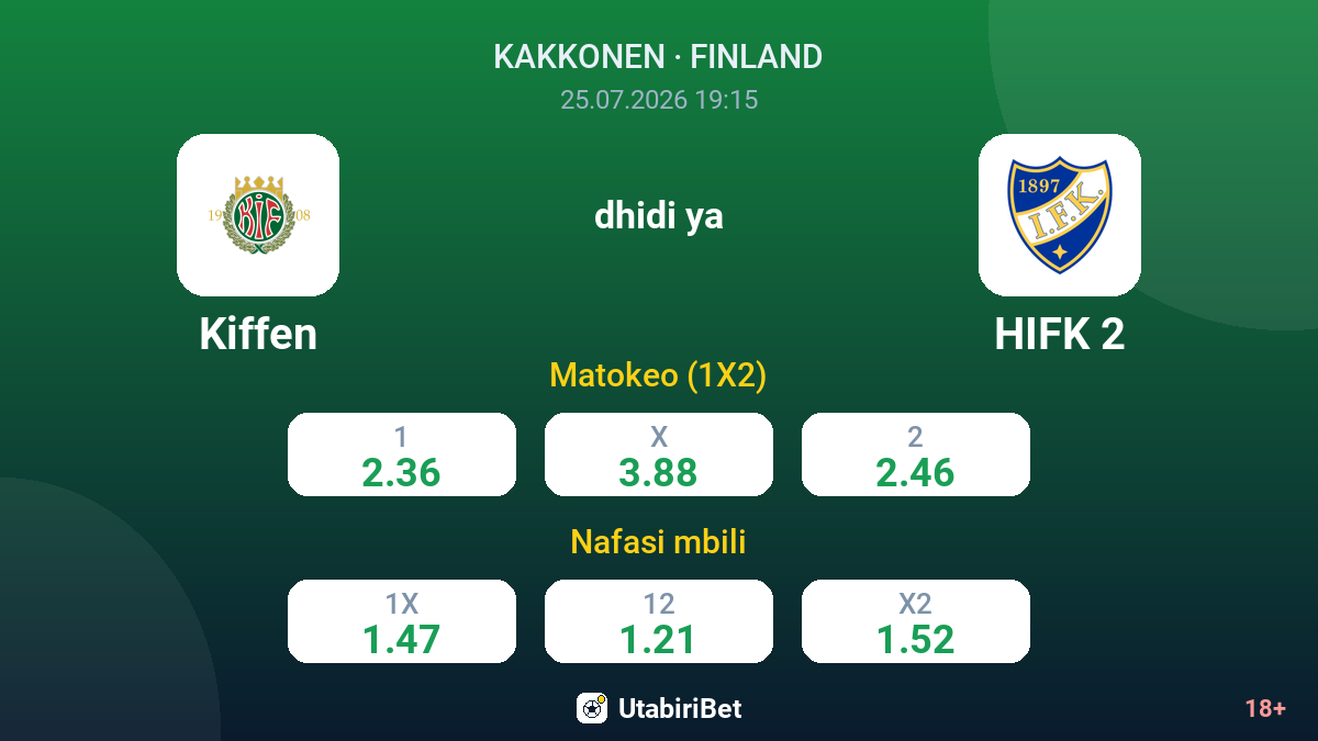 Kiffen vs HIFK 2 — odds