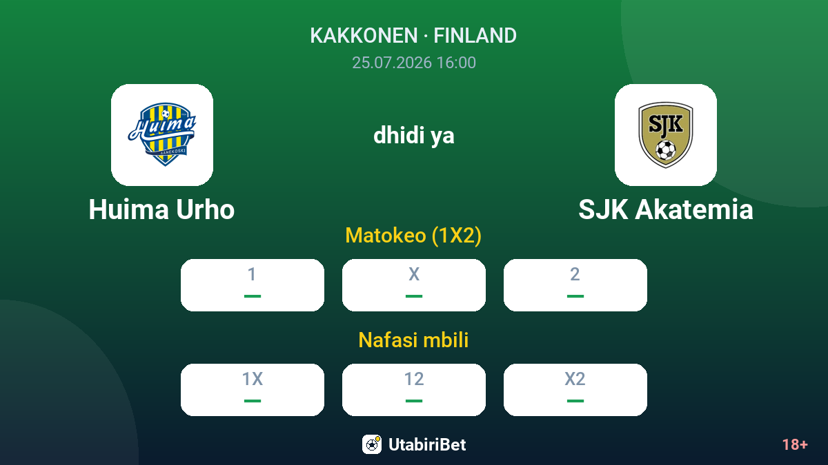 Huima Urho vs SJK Akatemia — odds