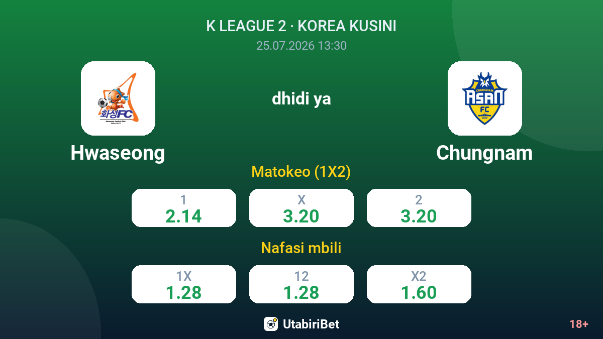 Hwaseong vs Chungnam — odds