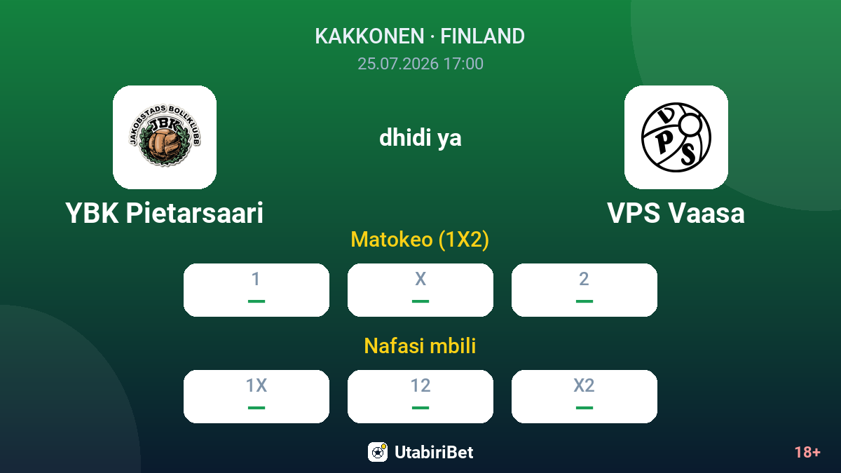 YBK Pietarsaari vs VPS Vaasa — odds