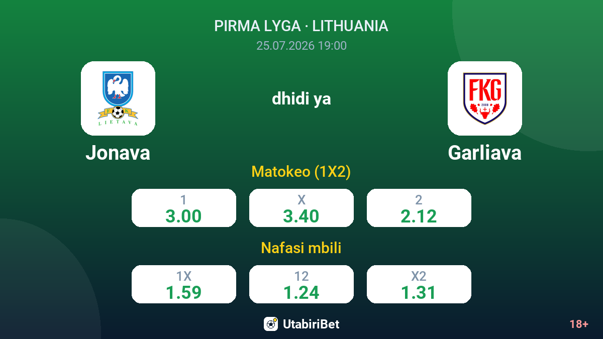 Jonava vs Garliava — odds