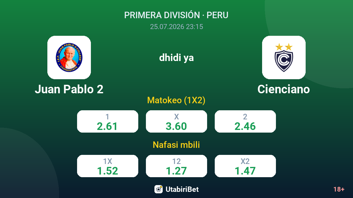 Juan Pablo 2 vs Cienciano — odds