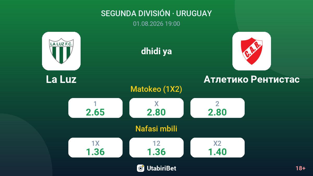 La Luz vs Atletico Rentistas — odds