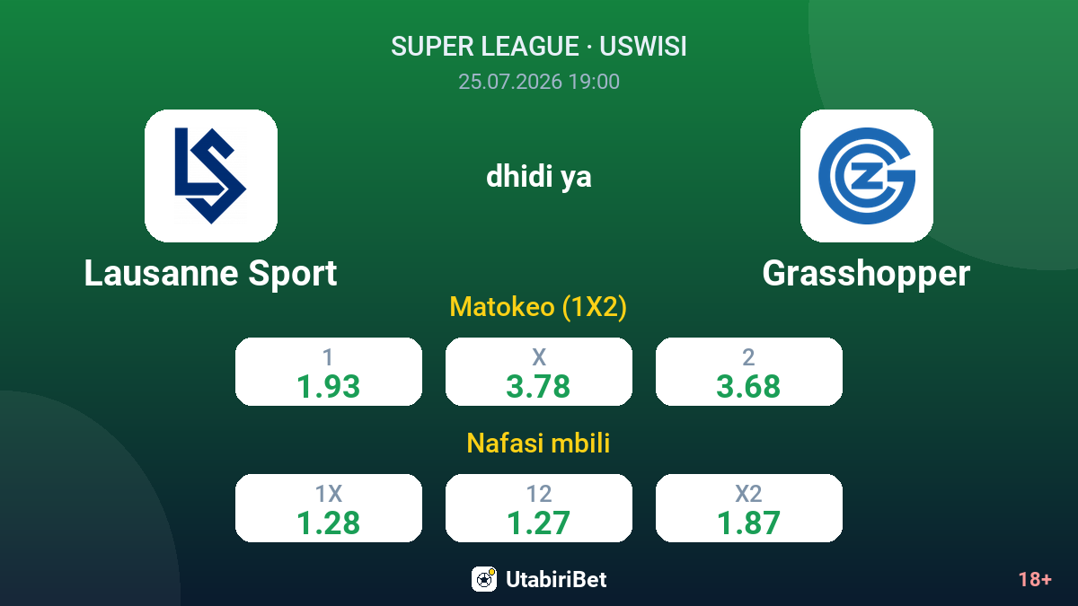 Lausanne Sport vs Grasshopper — odds