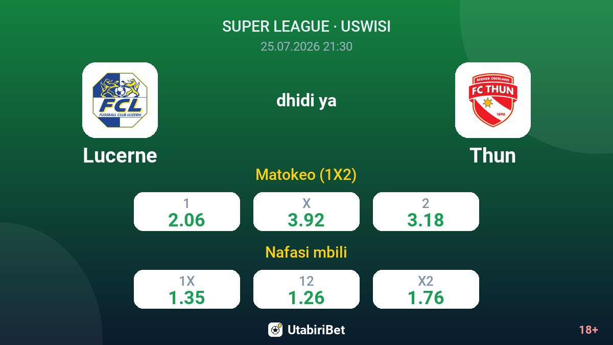 Lucerne vs Thun — odds