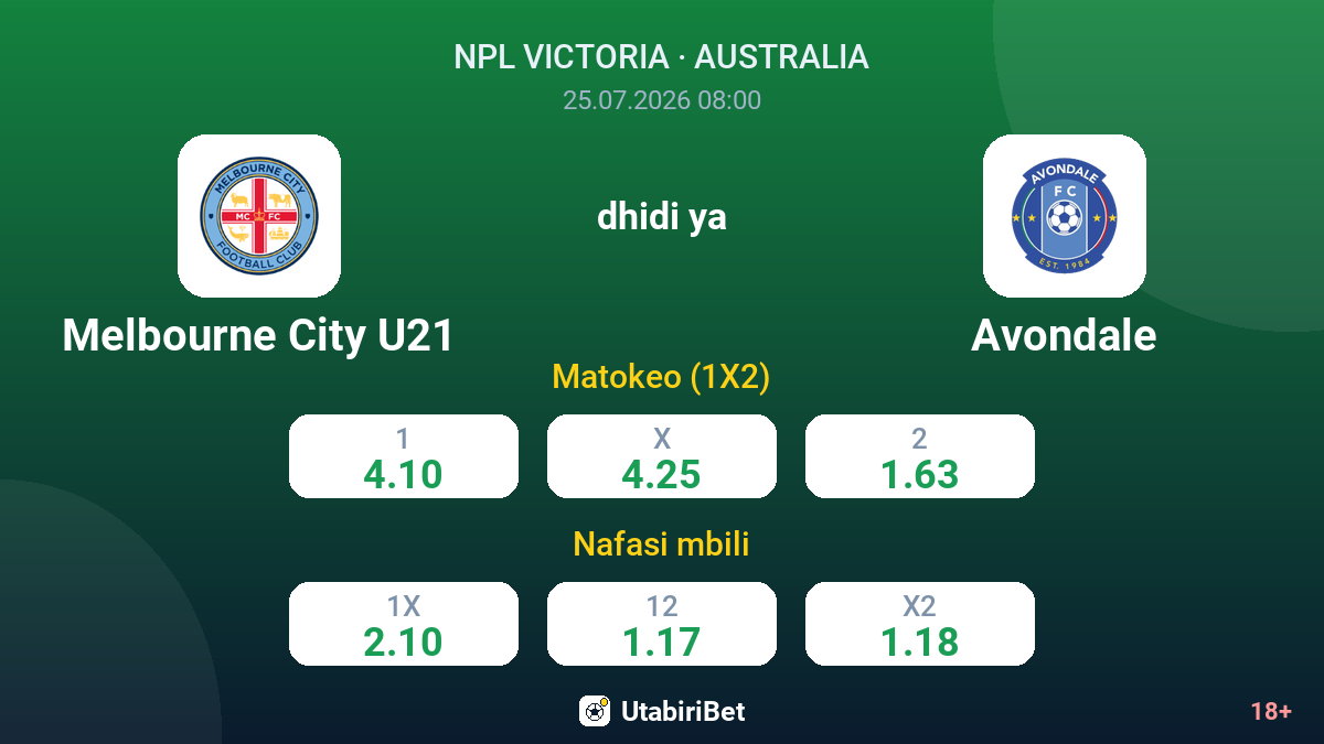 Melbourne City U21 vs Avondale — odds