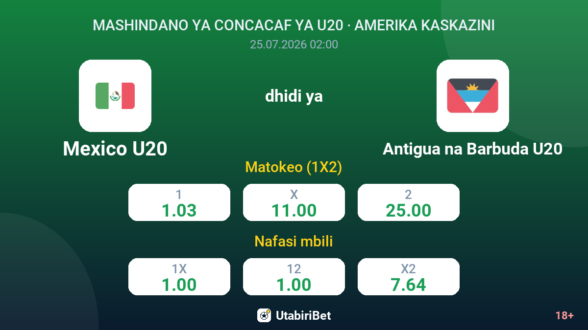 Mexico U20 vs Antigua na Barbuda U20 — odds
