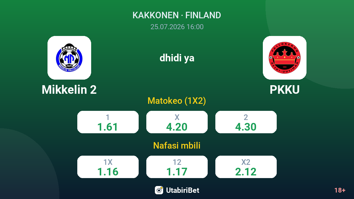 Mikkelin 2 vs PKKU — odds
