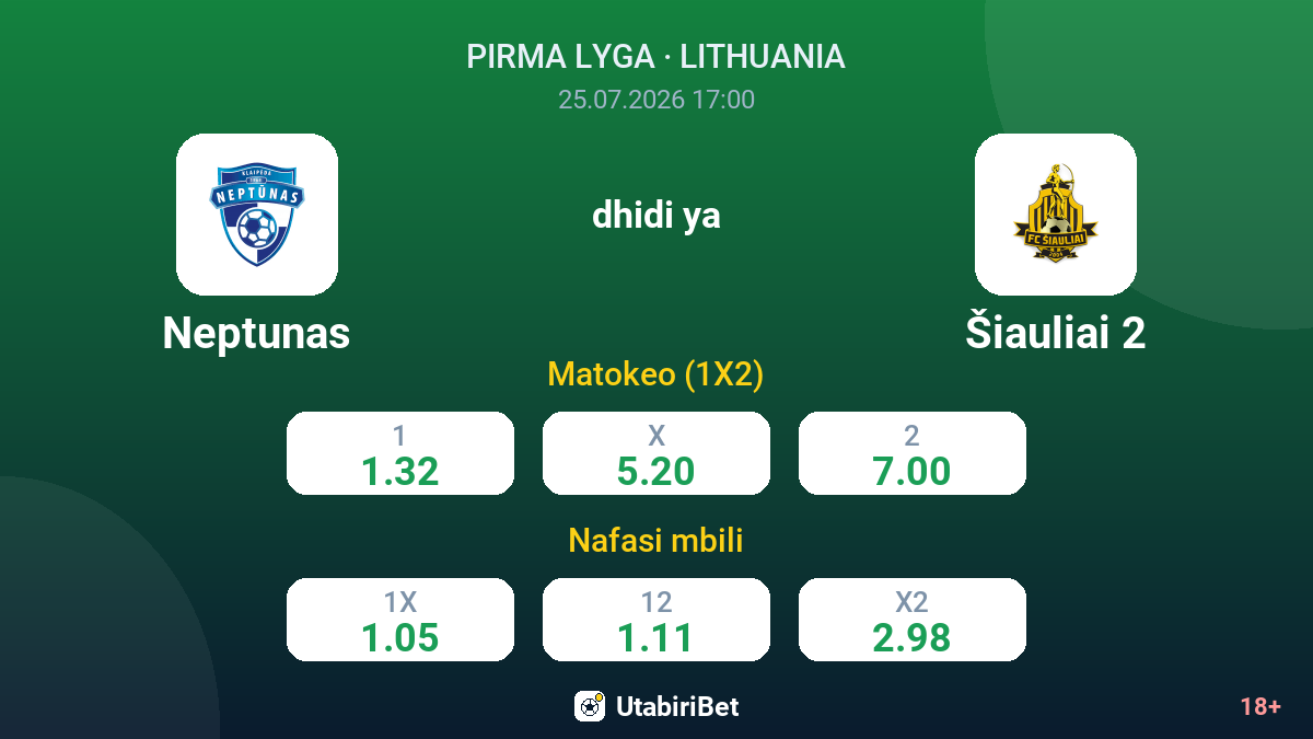 Neptunas vs Šiauliai 2 — odds