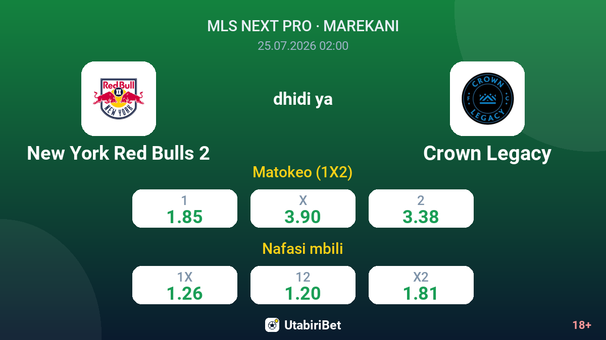 New York Red Bulls 2 vs Crown Legacy — odds