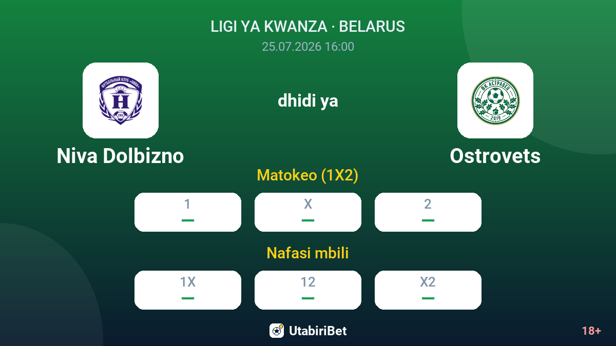 Niva Dolbizno vs Ostrovets — odds