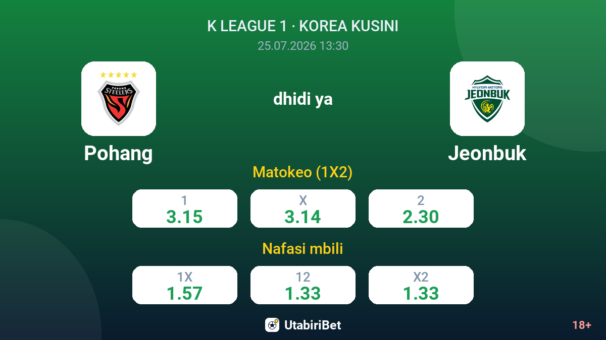 Pohang vs Jeonbuk — odds