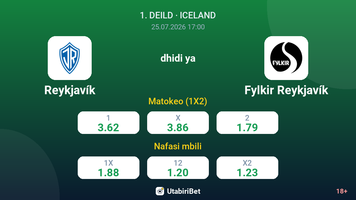 Reykjavík vs Fylkir Reykjavík — odds