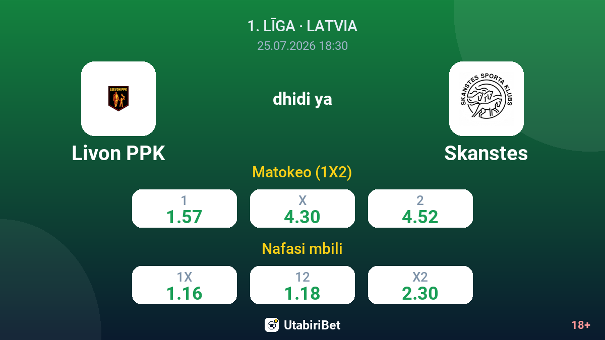 Livon PPK vs Skanstes — odds