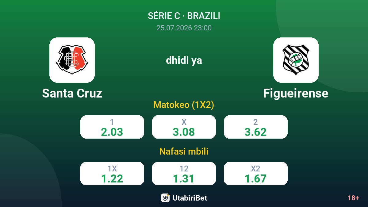 Santa Cruz vs Figueirense — odds