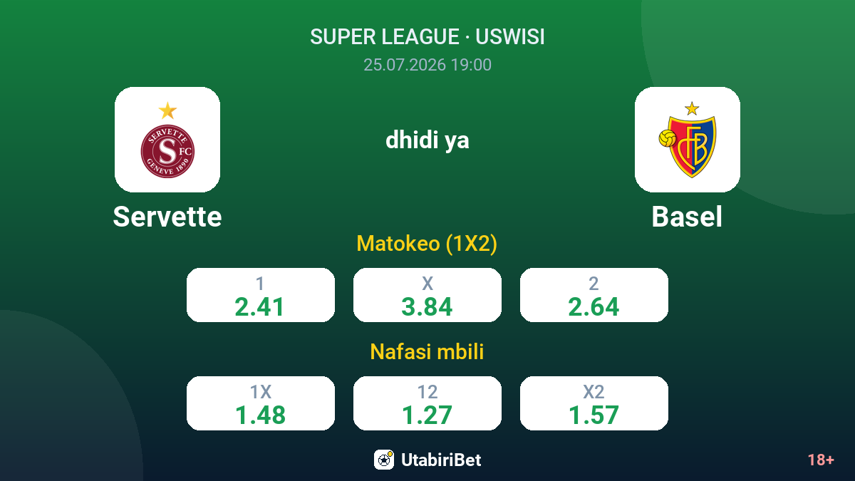 Servette vs Basel — odds