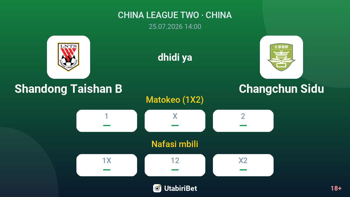 Shandong Taishan B vs Changchun Sidu — odds