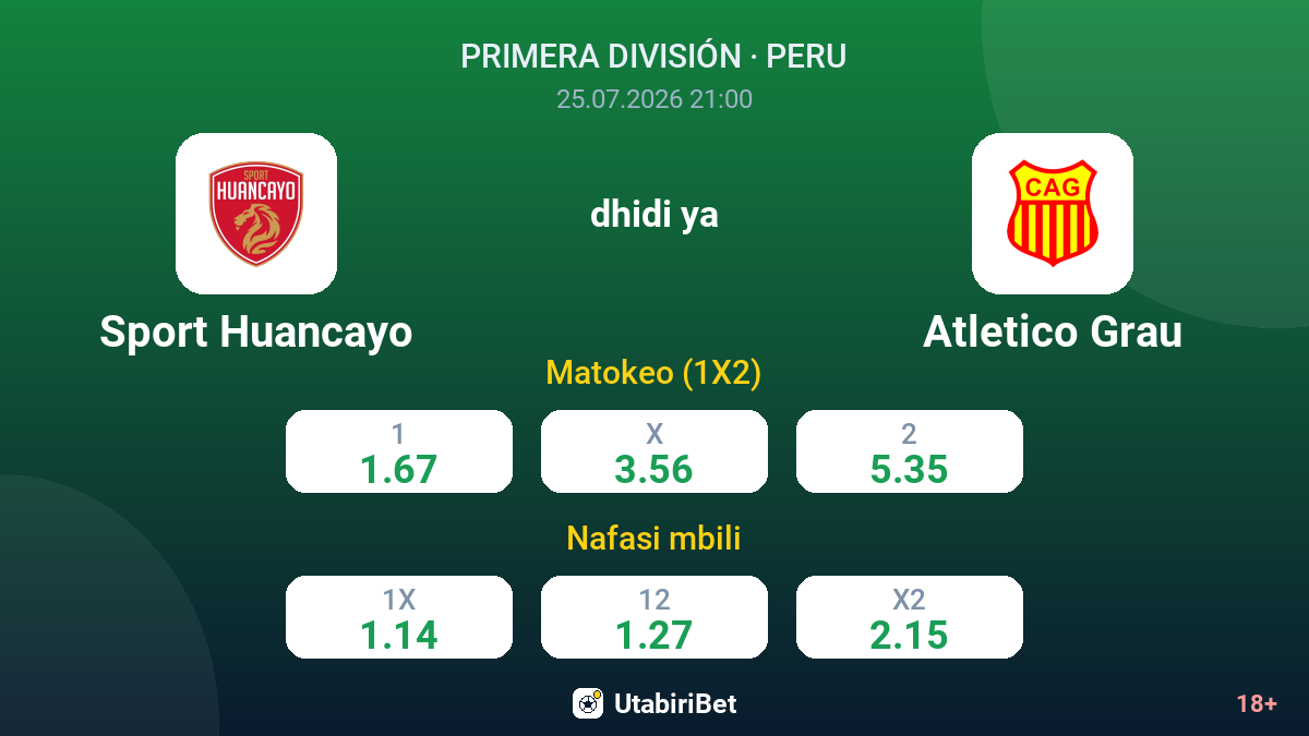 Sport Huancayo vs Atletico Grau — odds
