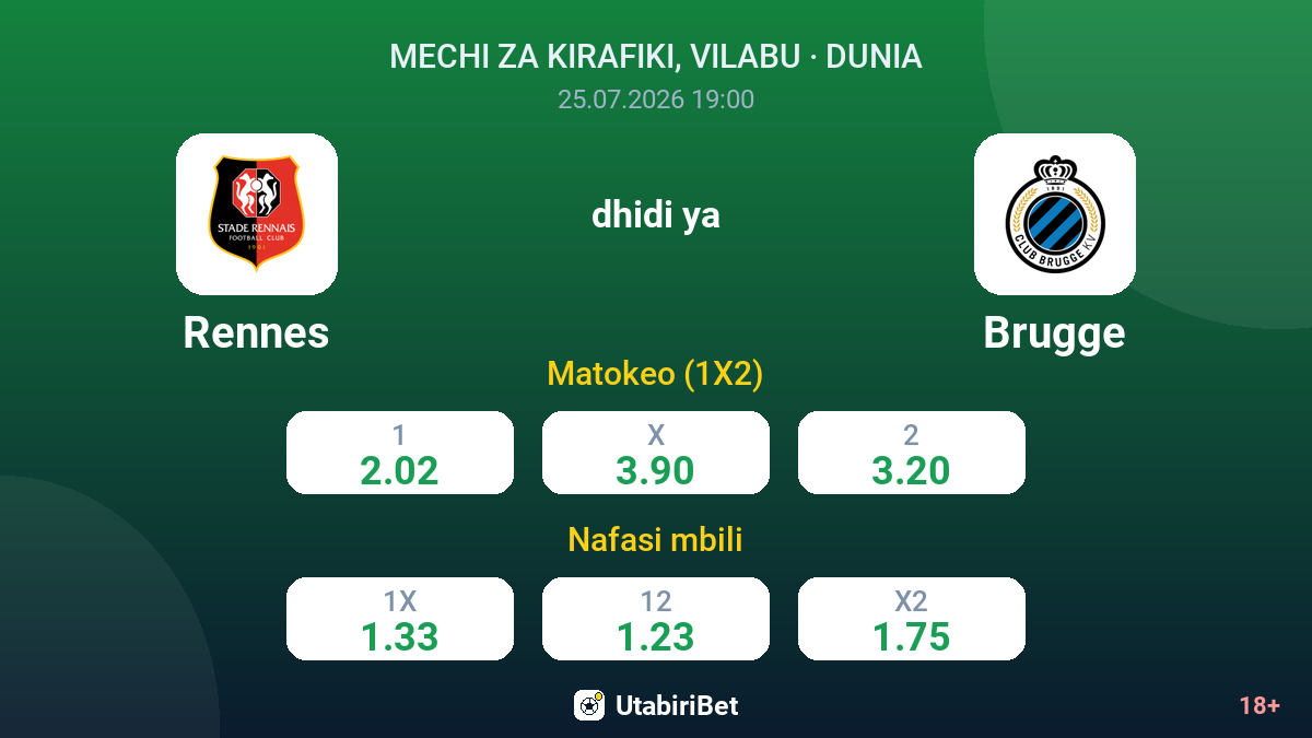 Rennes vs Brugge — odds
