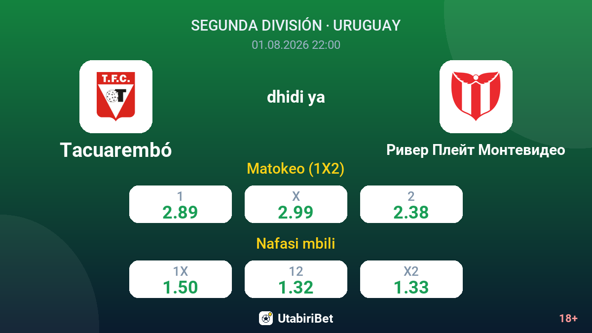 Tacuarembó vs River Plate Montevideo — odds